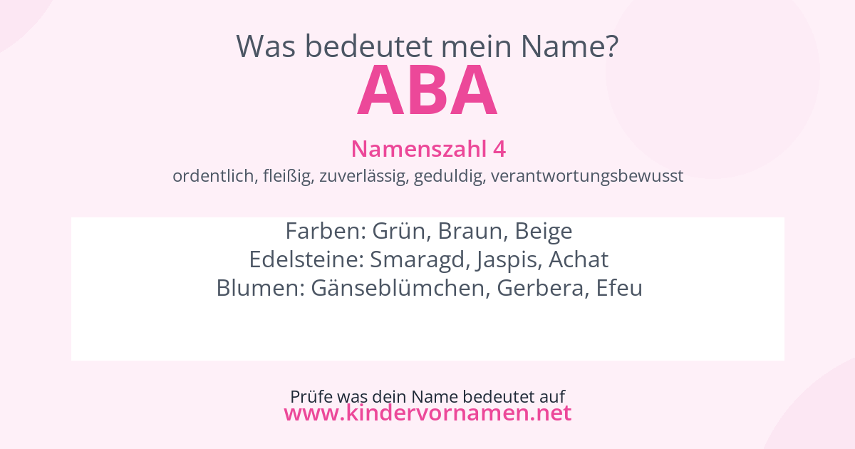 Was bedeutet der Name Aba?