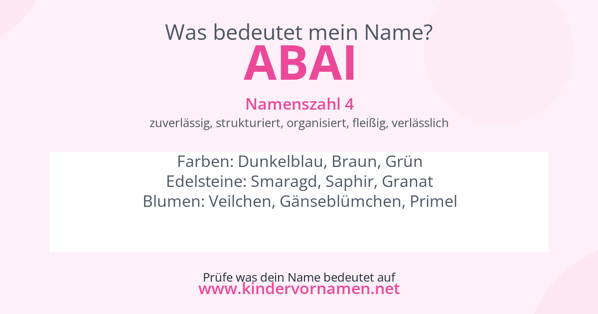 Was bedeutet der Name Abai?