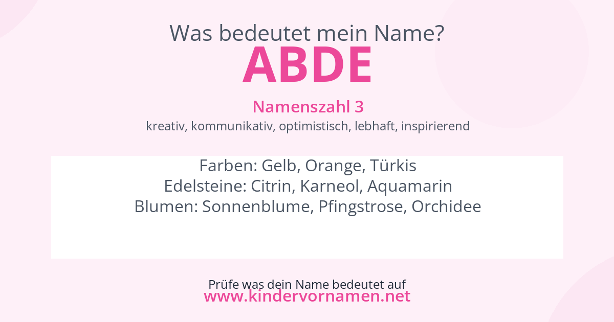 Was bedeutet der Name Abde?