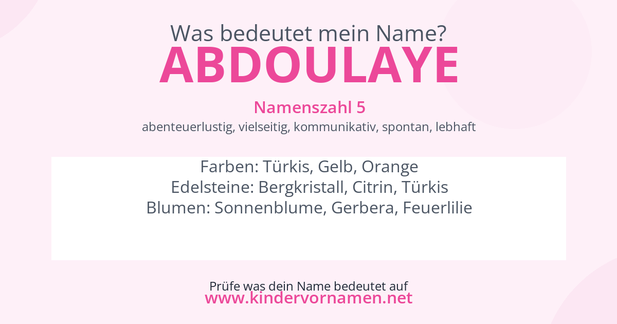 Was bedeutet der Name Abdoulaye?
