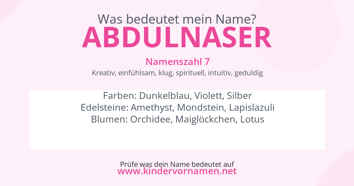 Was bedeutet der Name Abdulnaser?
