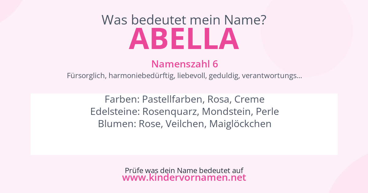 Was bedeutet der Name Abella?