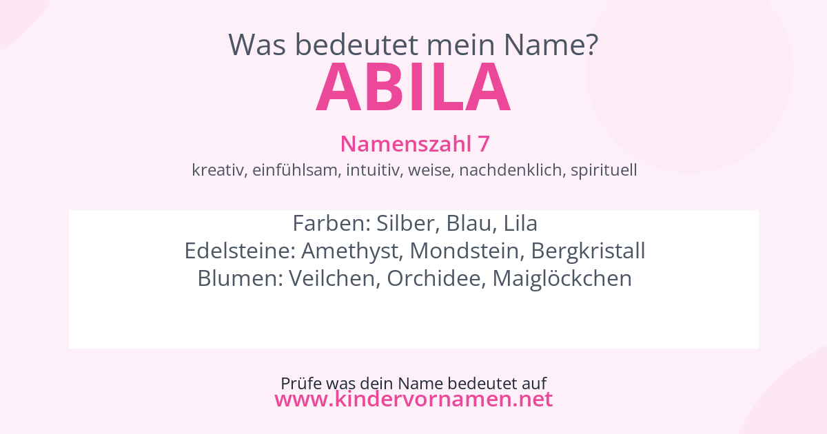 Was bedeutet der Name Abila?