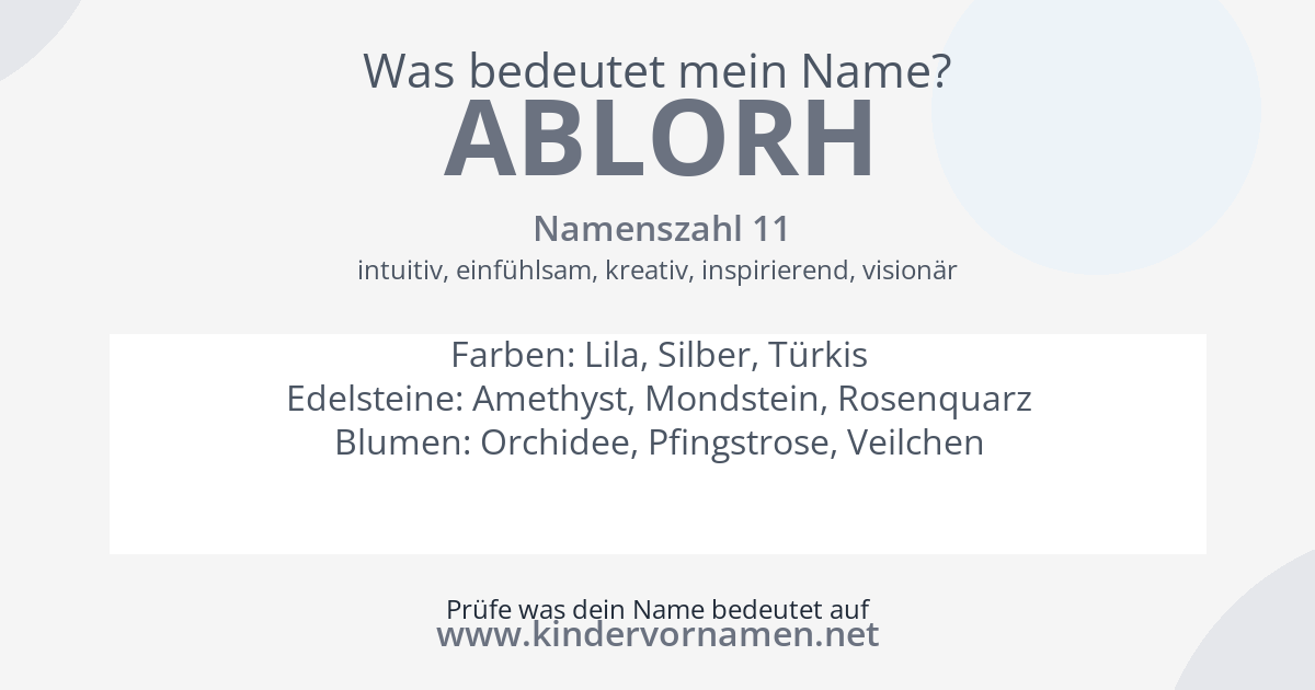 Was bedeutet der Name Ablorh?