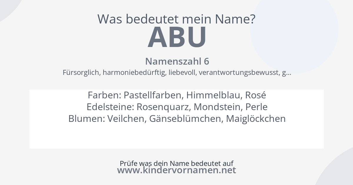 Was bedeutet der Name Abu?