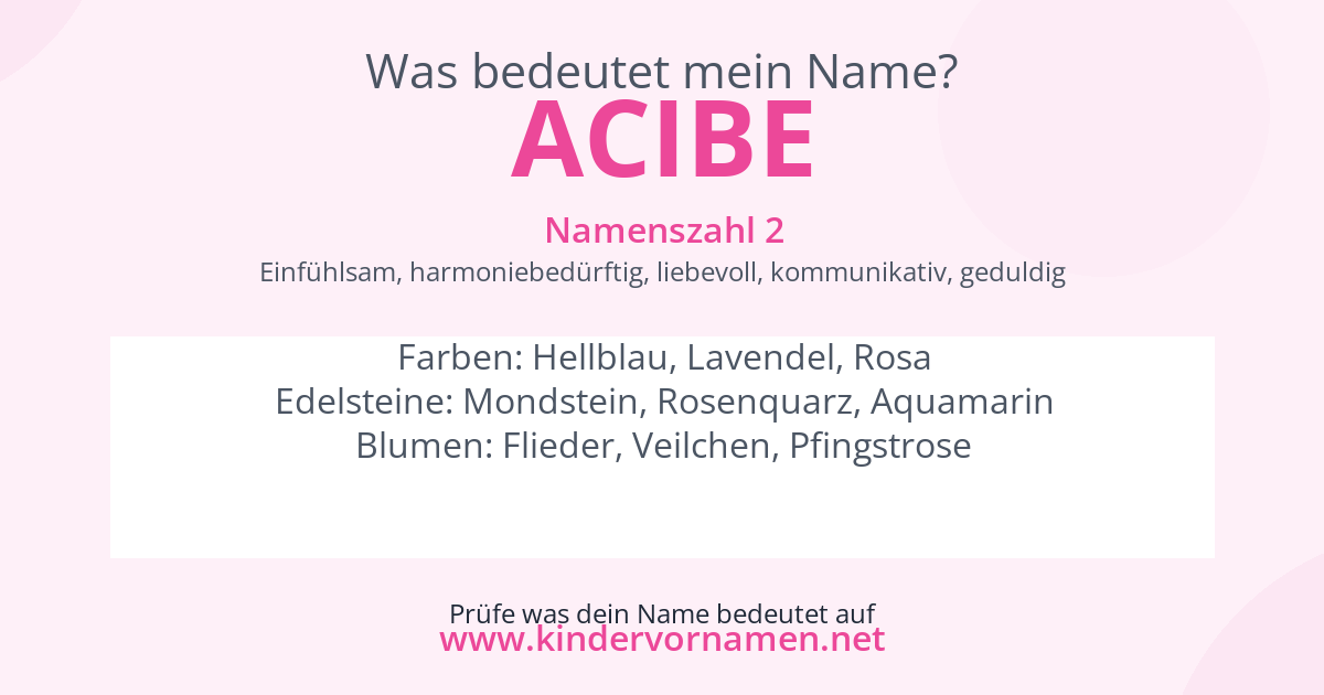 Was bedeutet der Name Acibe?