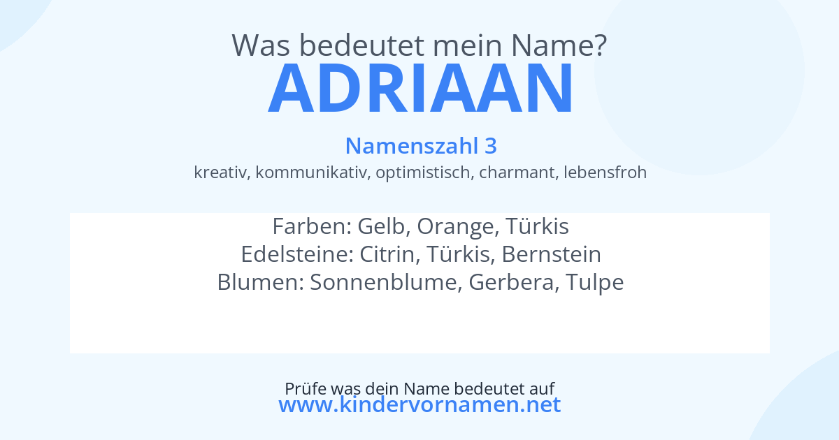 Was bedeutet der Name Adriaan?