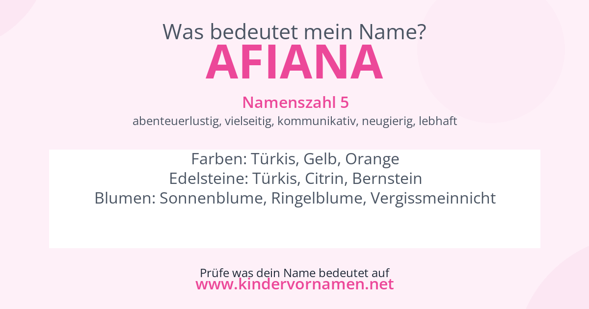 Was bedeutet der Name Afiana?