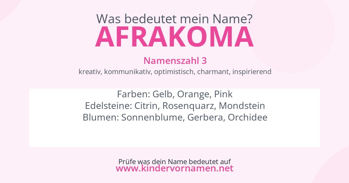 Was bedeutet der Name Afrakoma?
