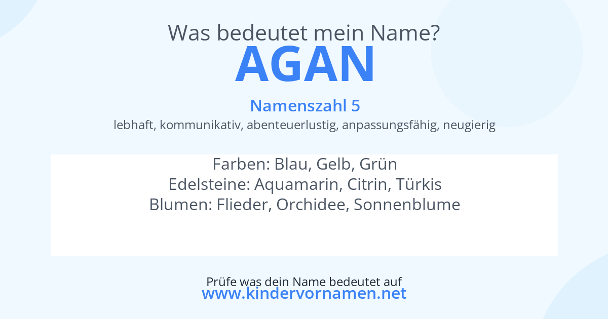 Was bedeutet der Name Agan?