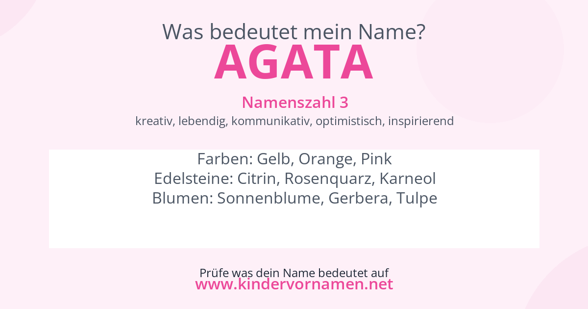 Was bedeutet der Name Agata?