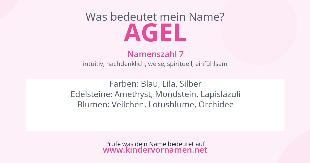 Was bedeutet der Name Agel?