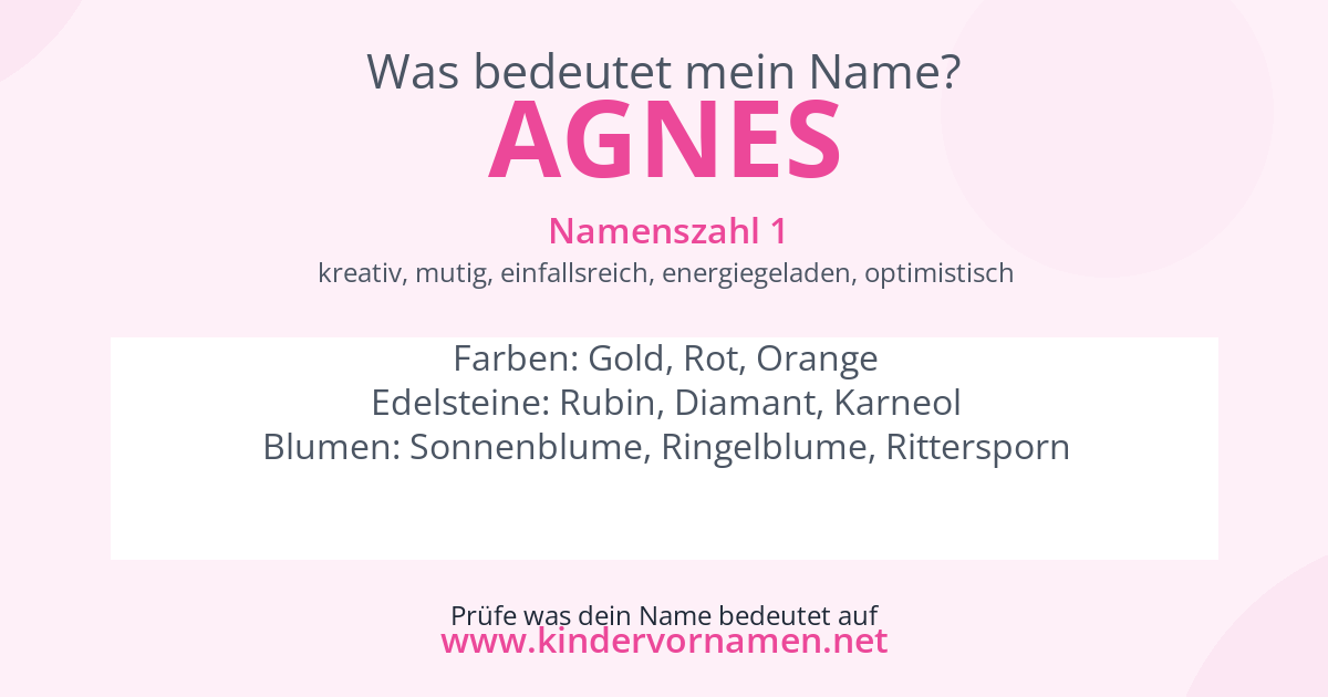 Was bedeutet der Name Agnes?