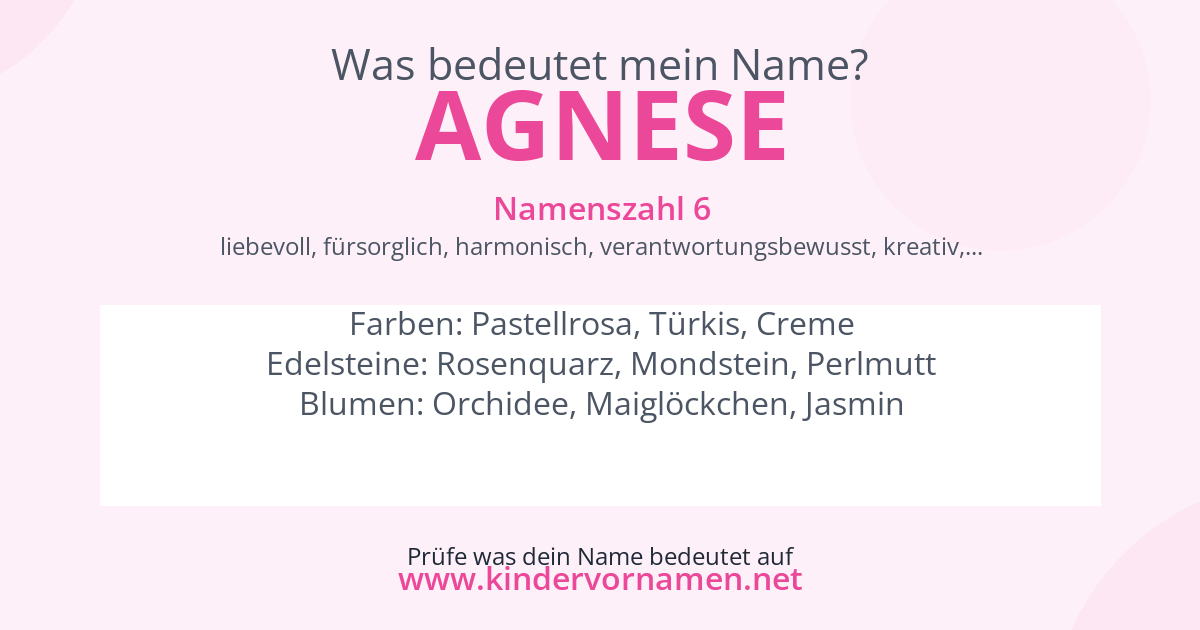 Was bedeutet der Name Agnese?