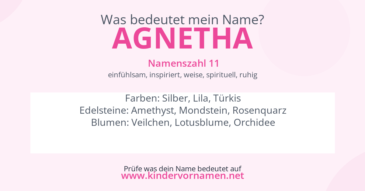 Was bedeutet der Name Agnetha?