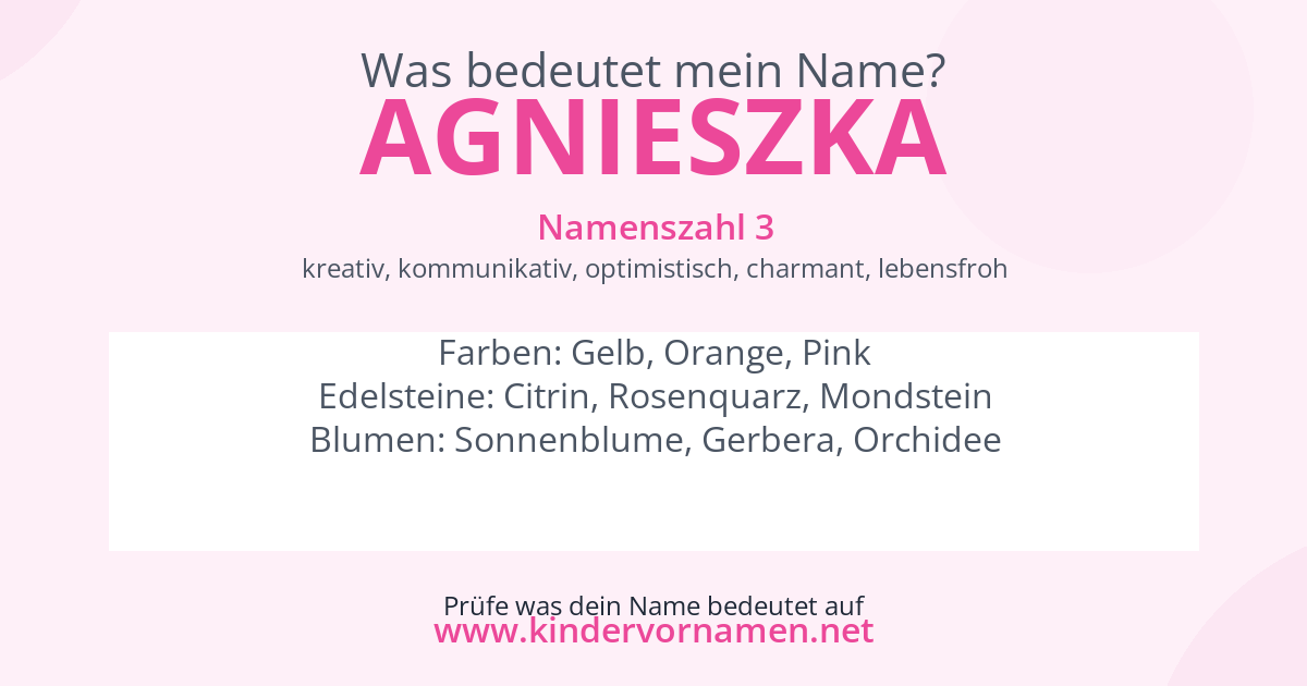 Was bedeutet der Name Agnieszka?
