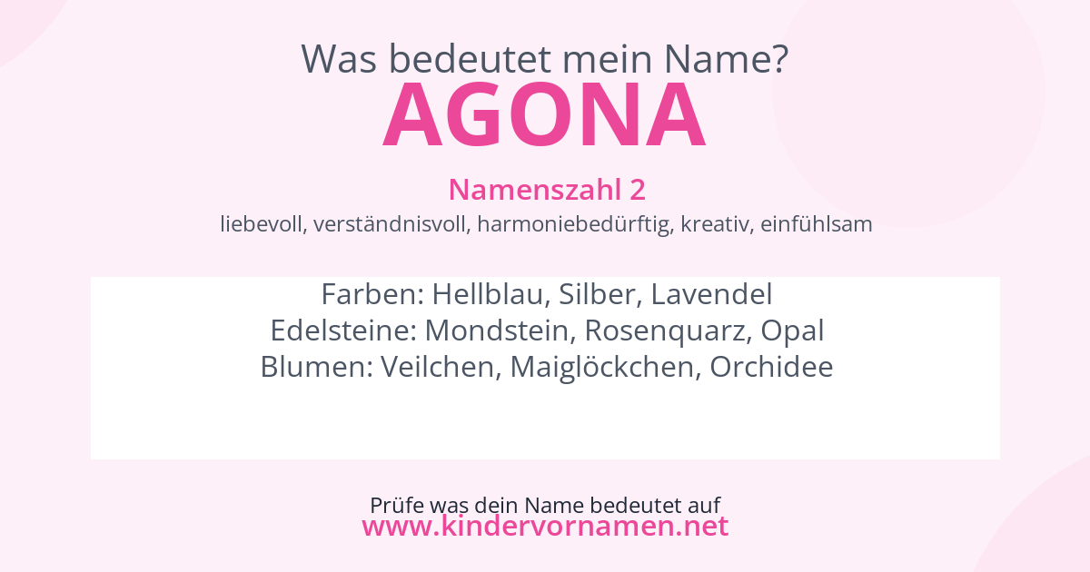 Was bedeutet der Name Agona?