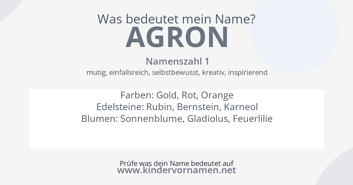 Was bedeutet der Name Agron?