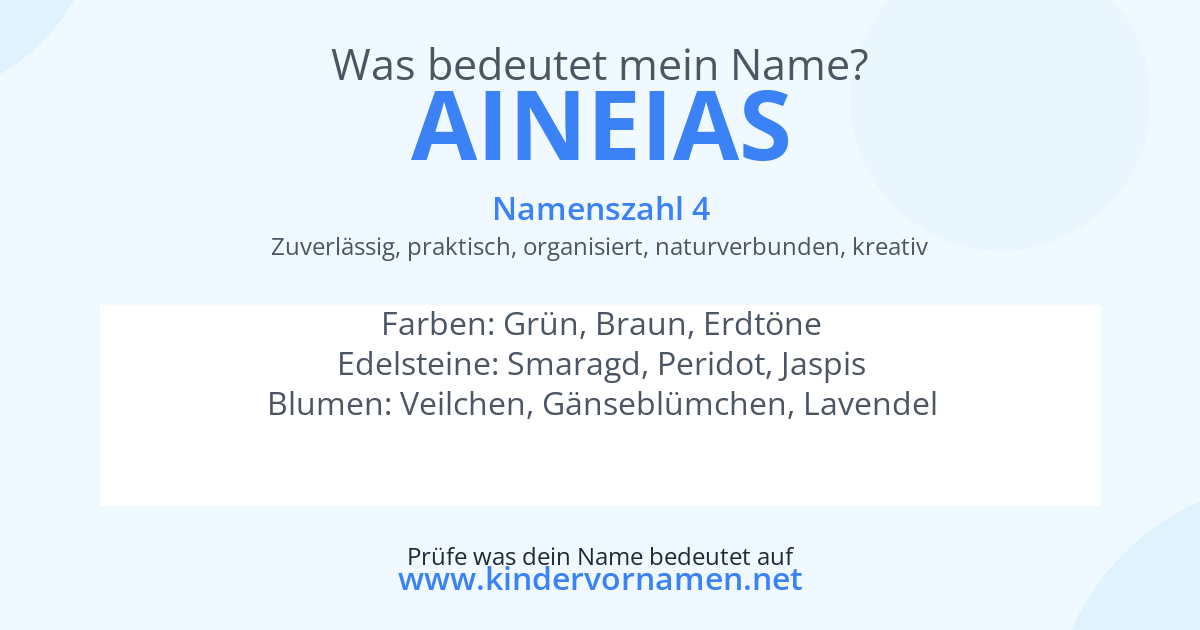 Was bedeutet der Name Aineias?