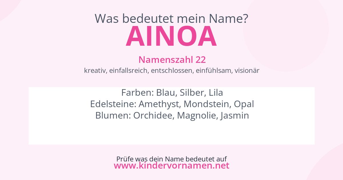 Was bedeutet der Name Ainoa?