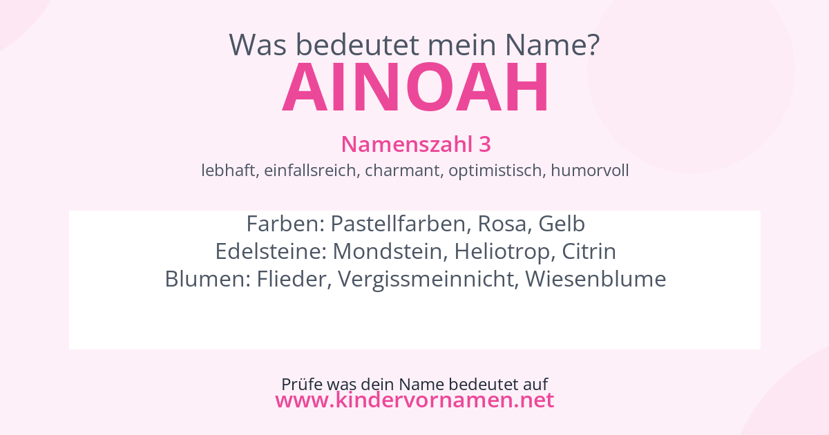 Was bedeutet der Name Ainoah?