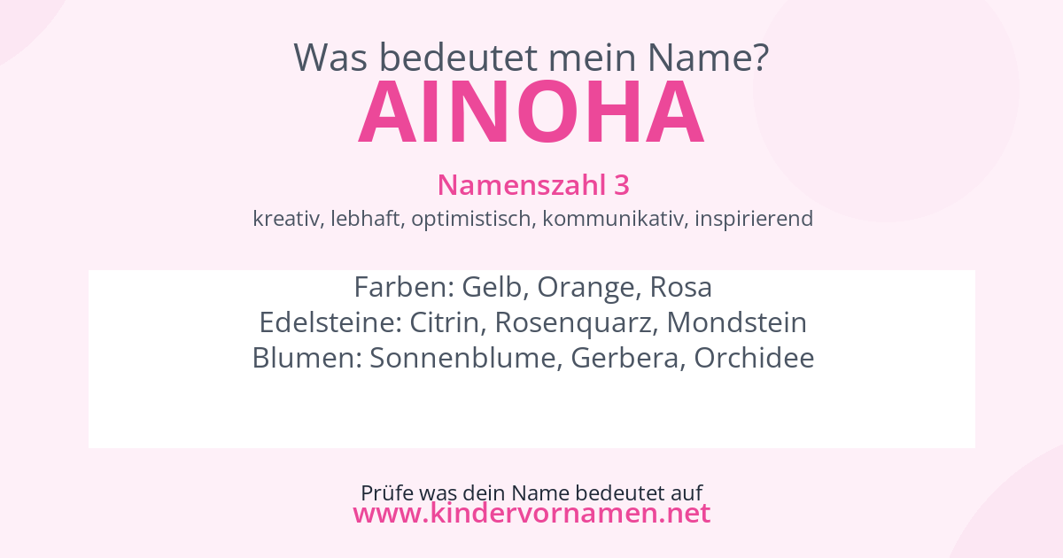 Was bedeutet der Name Ainoha?