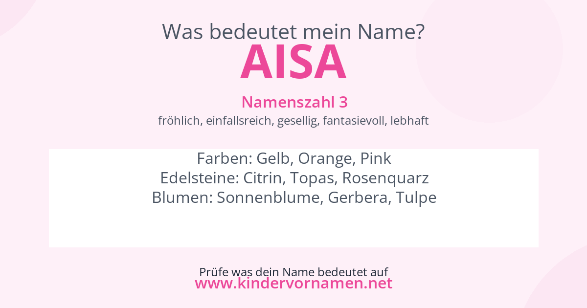 Was bedeutet der Name Aisa?