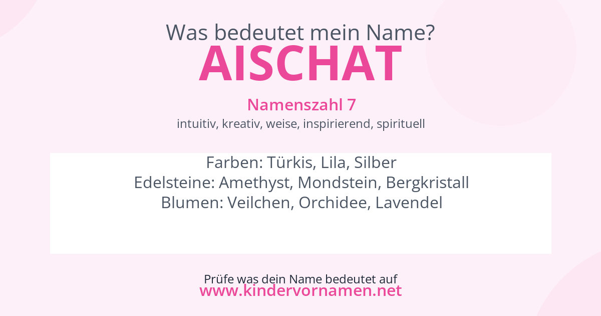 Was bedeutet der Name Aischat?