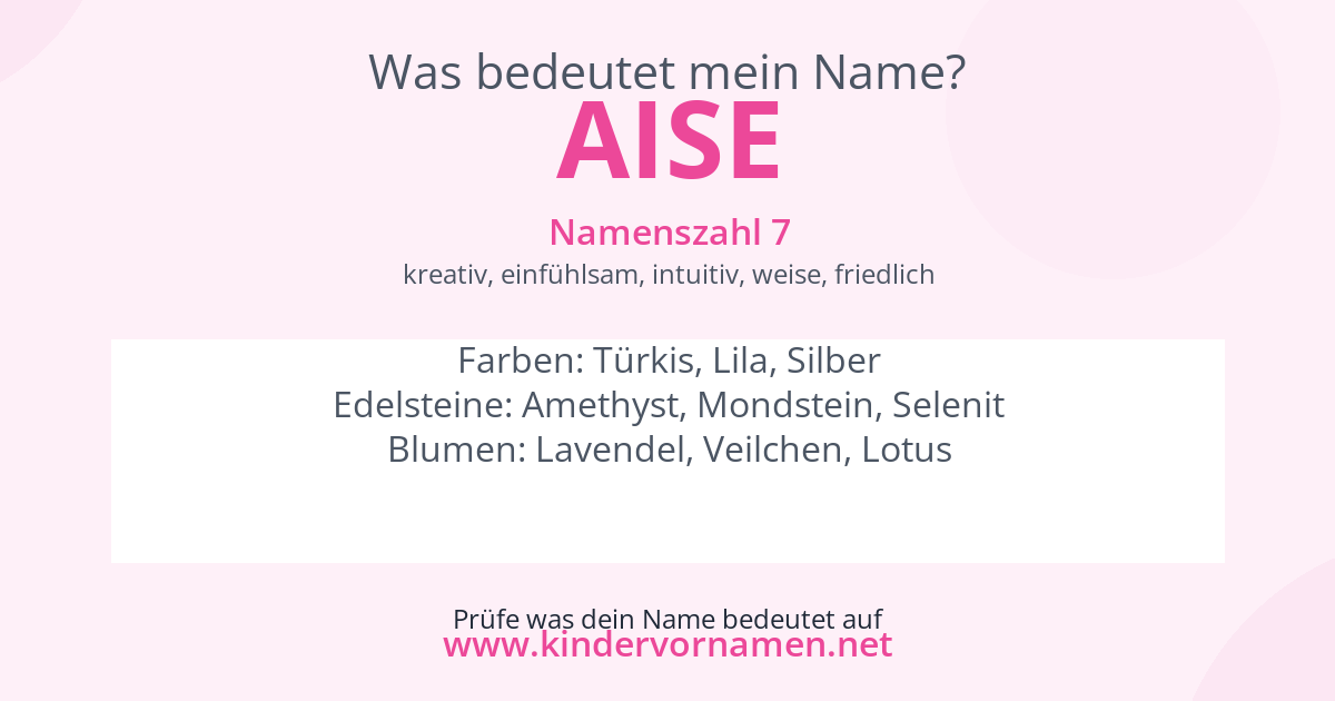 Was bedeutet der Name Aise?
