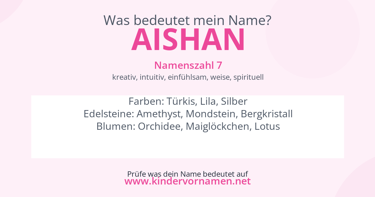 Was bedeutet der Name Aishan?