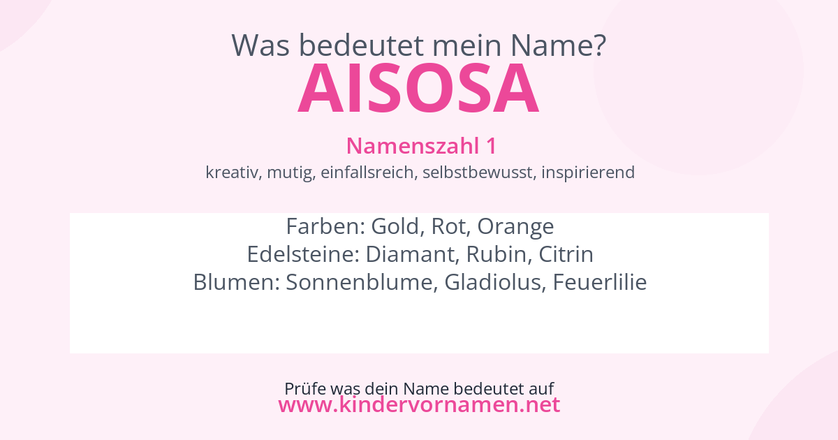 Was bedeutet der Name Aisosa?