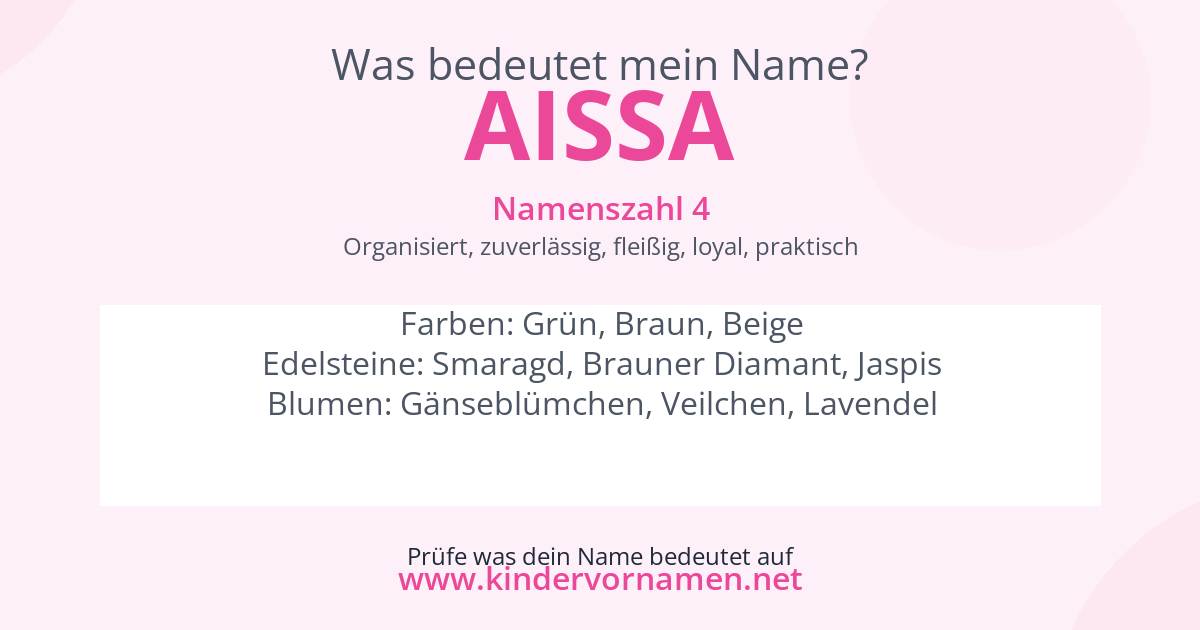 Was bedeutet der Name Aissa?