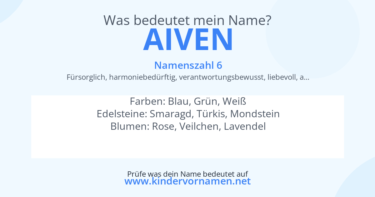 Was bedeutet der Name Aiven?