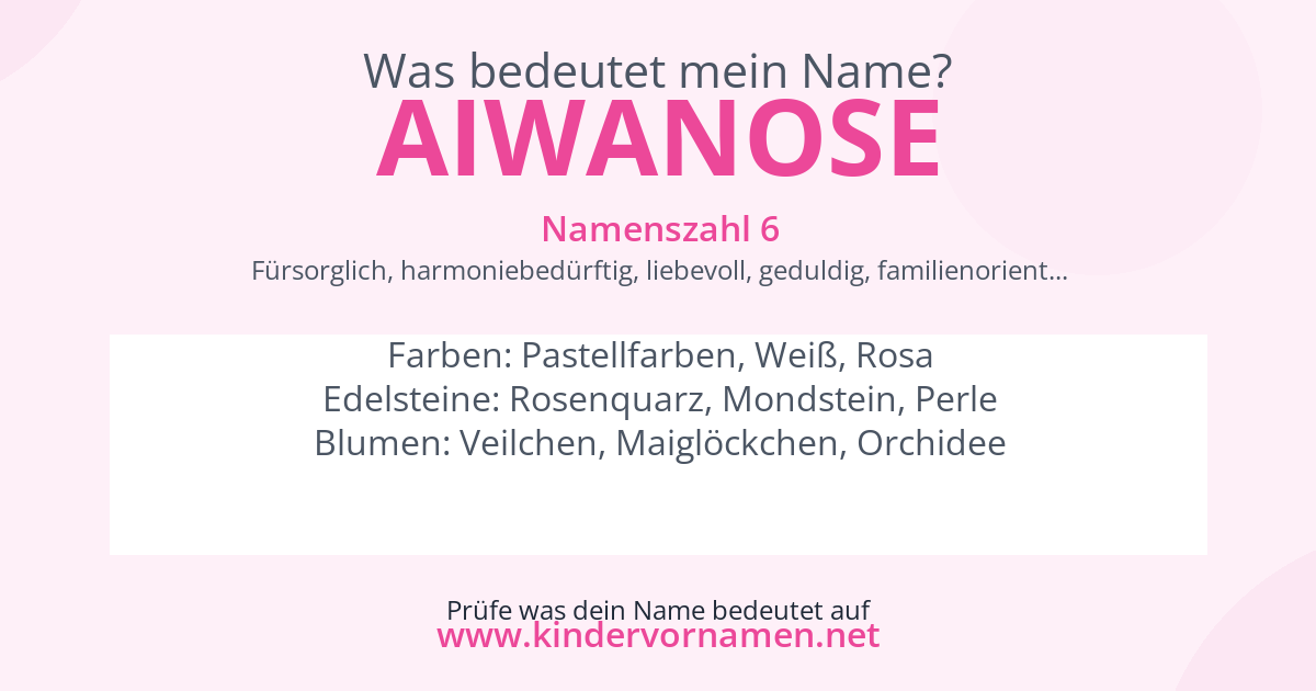 Was bedeutet der Name Aiwanose?