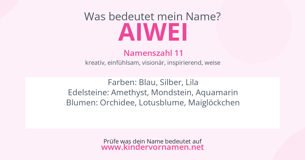 Was bedeutet der Name Aiwei?