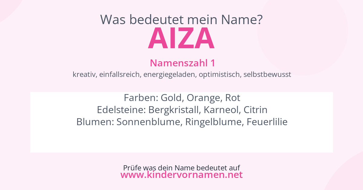 Was bedeutet der Name Aiza?