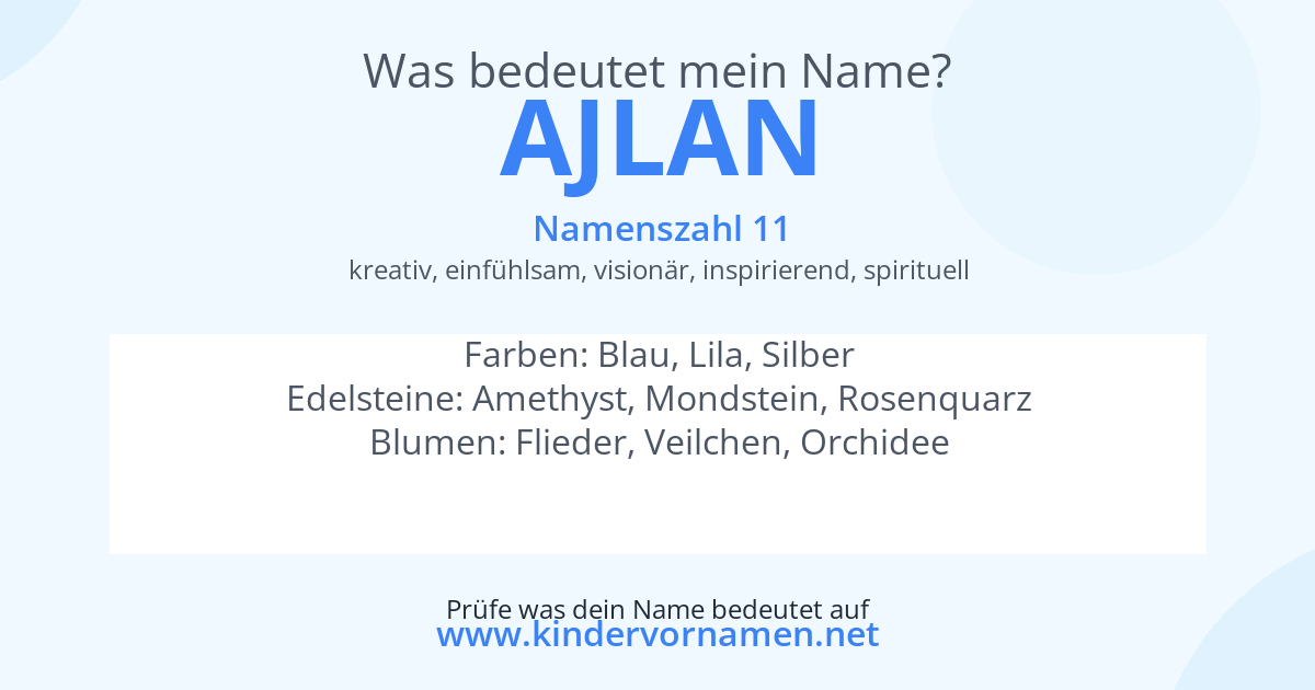 Was bedeutet der Name Ajlan?