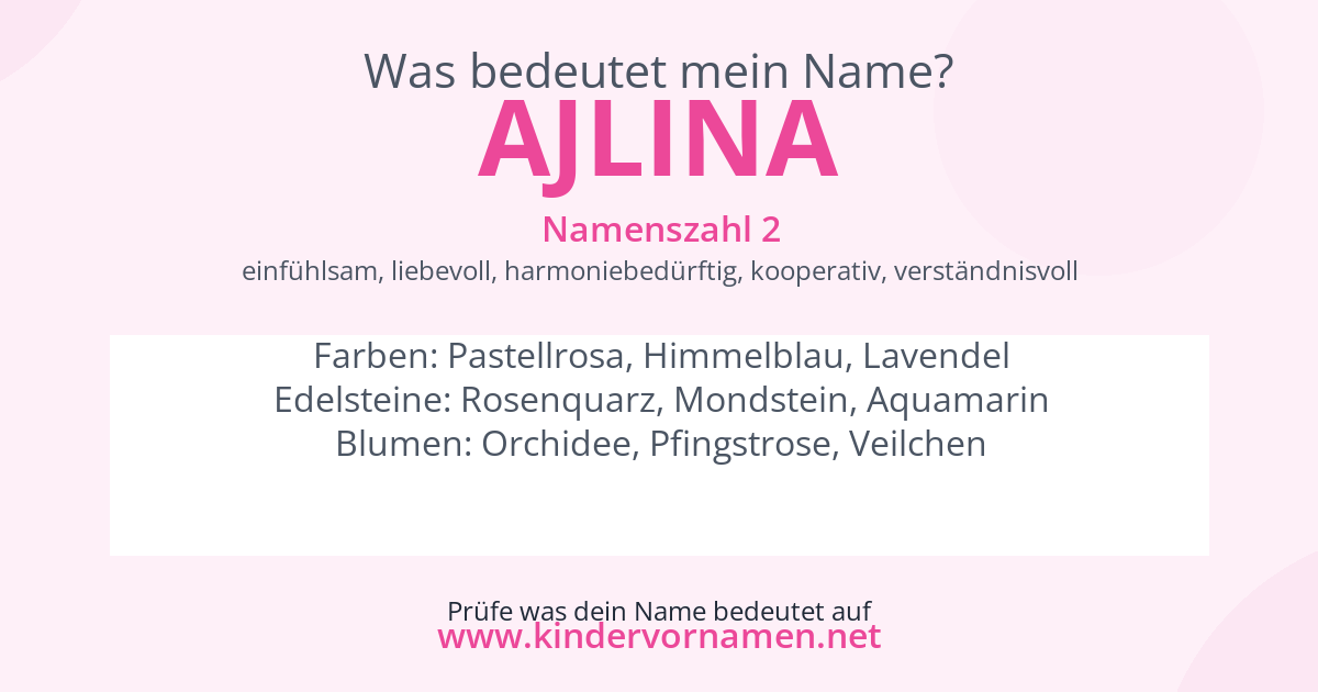 Was bedeutet der Name Ajlina?