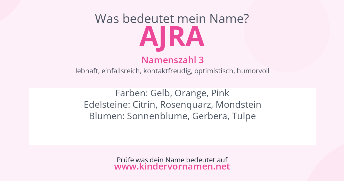 Was bedeutet der Name Ajra?