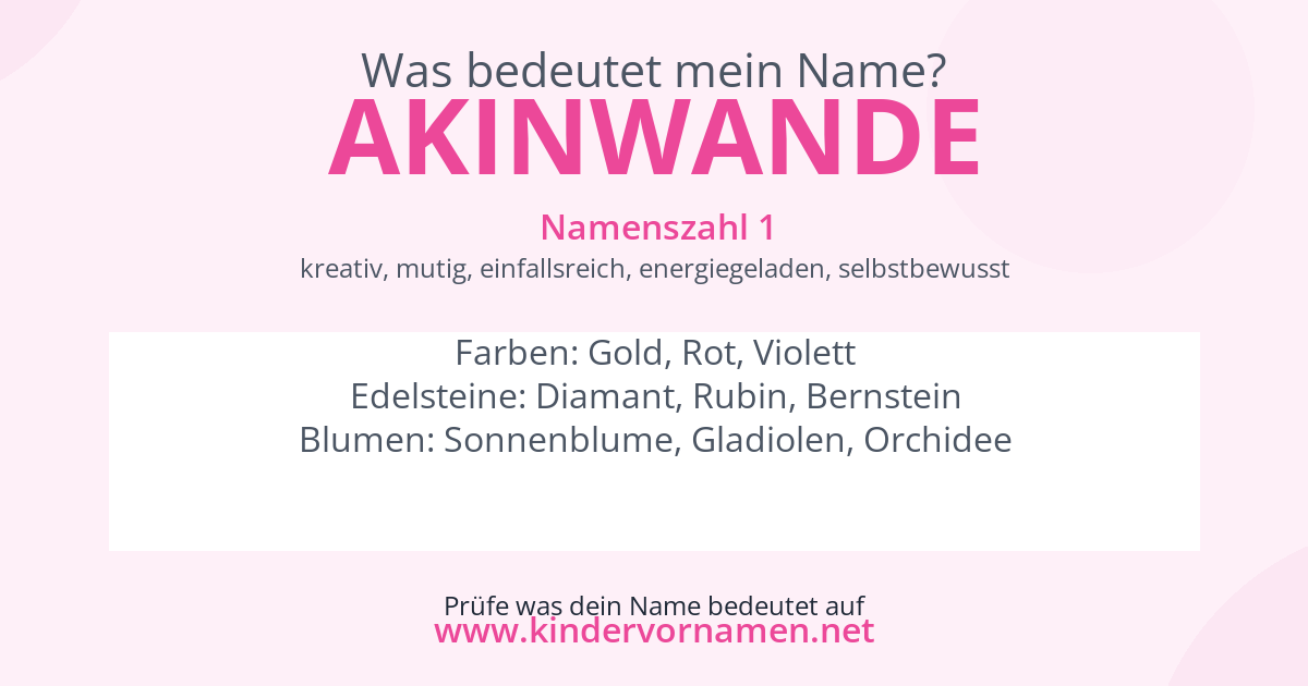 Was bedeutet der Name Akinwande?