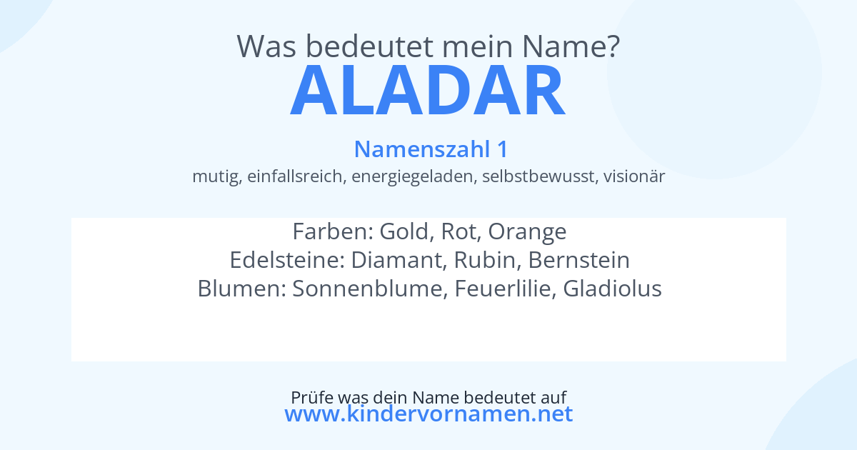 Was bedeutet der Name Aladar?