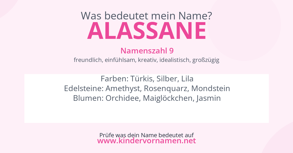 Was bedeutet der Name Alassane?