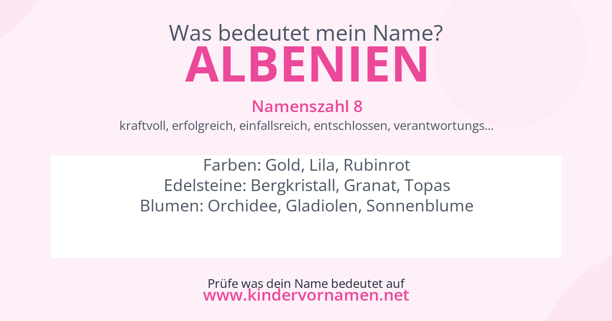 Was bedeutet der Name Albenien?