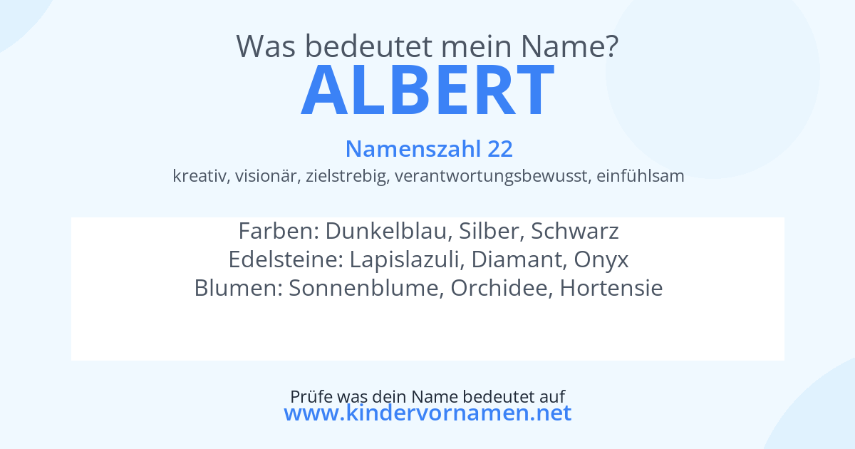 Was bedeutet der Name Albert?