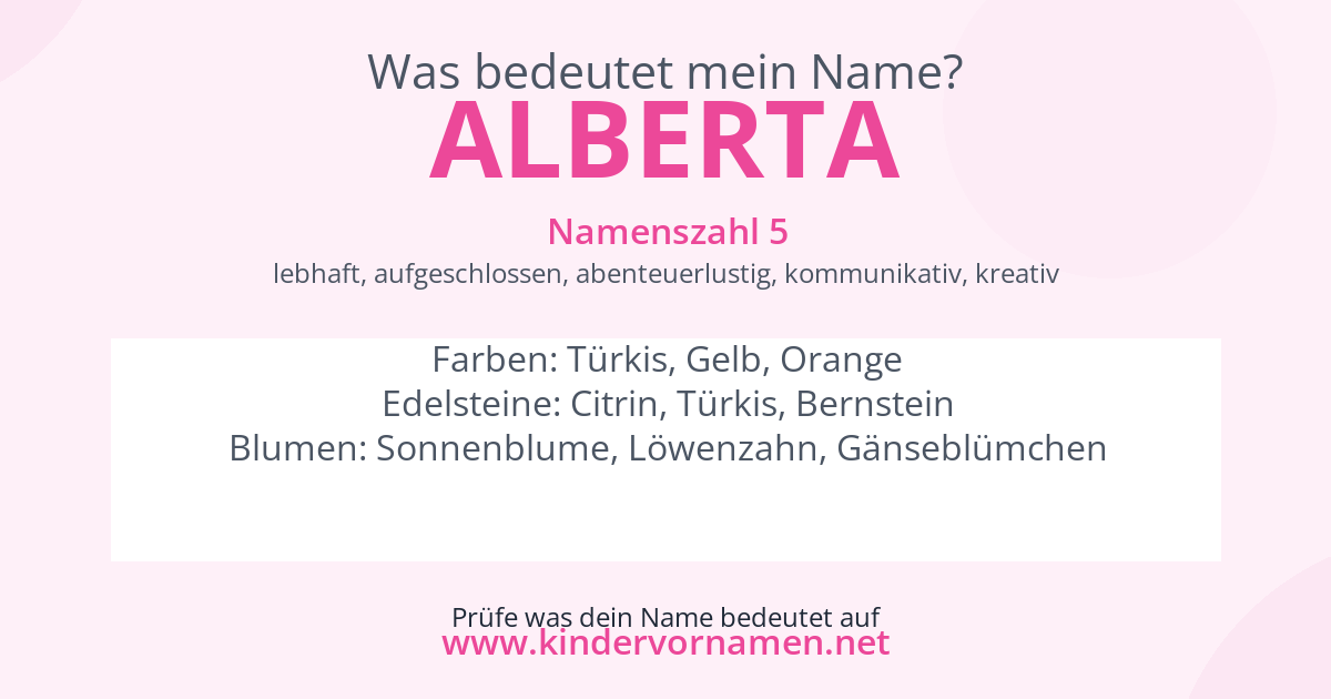 Was bedeutet der Name Alberta?