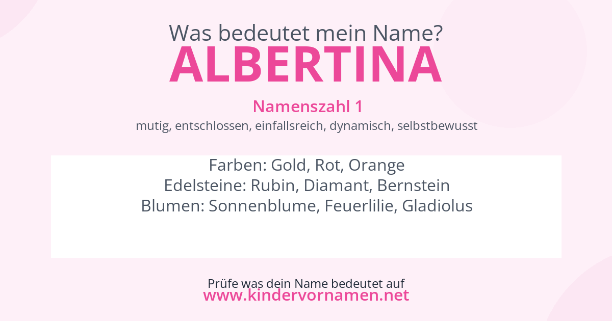 Was bedeutet der Name Albertina?