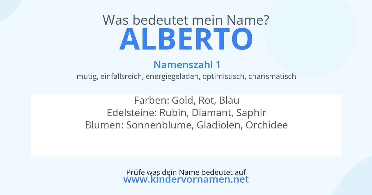Was bedeutet der Name Alberto?