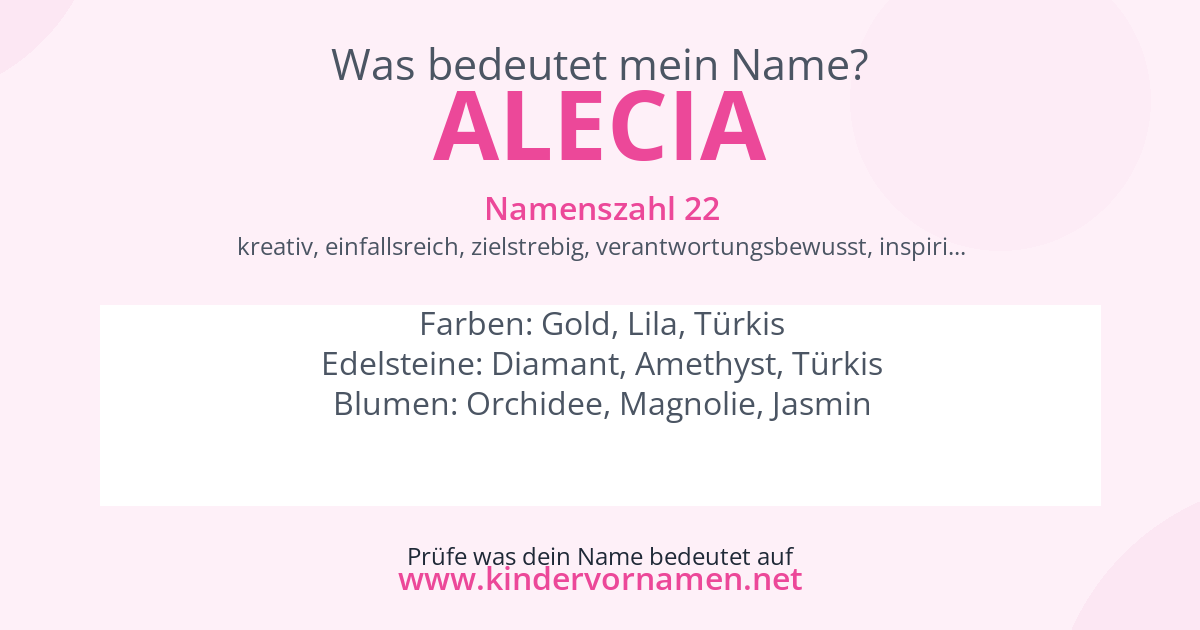 Was bedeutet der Name Alecia?