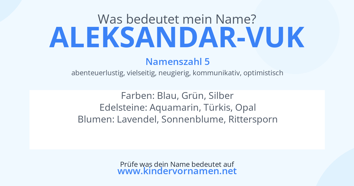 Was bedeutet der Name Aleksandar-Vuk?