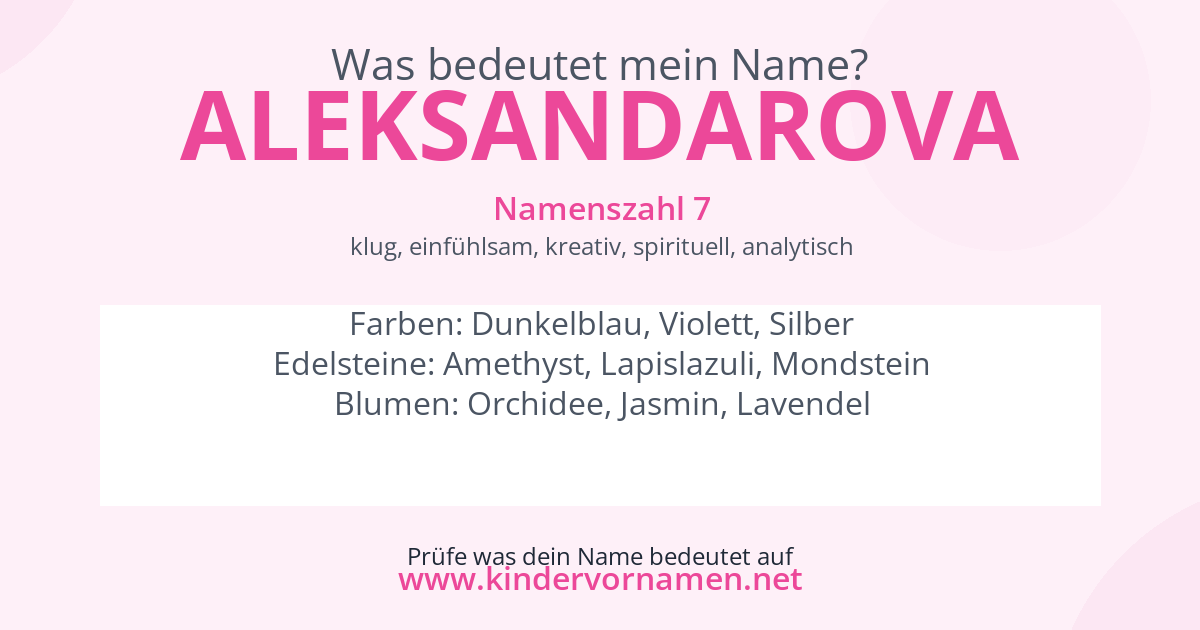 Was bedeutet der Name Aleksandarova?